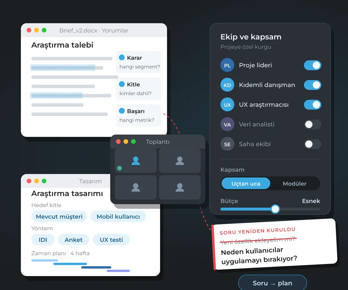 Kullanıcı araştırması için araştırma tasarımı, ekip seçimi ve proje kapsamı planlama ekranları.